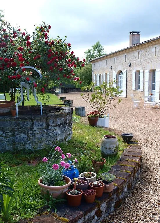 Lacassagne Bed & Breakfast Larressingle